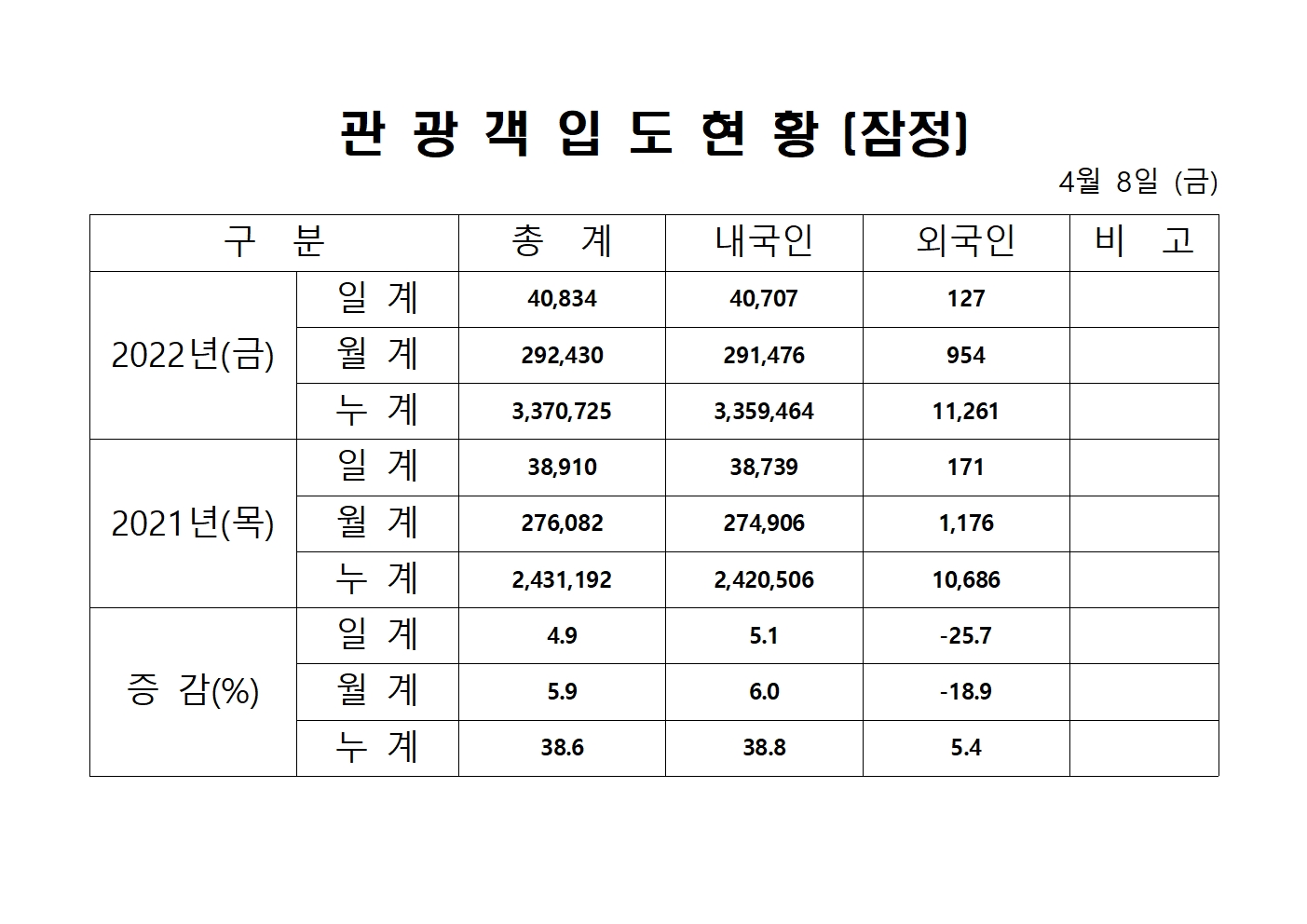 홈페이지 양식001.jpg