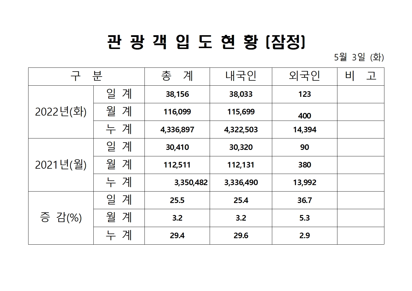 홈페이지 양식001.jpg