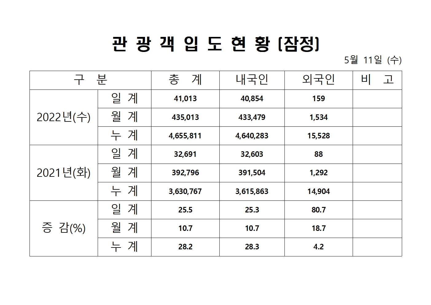 홈페이지 양식001.jpg