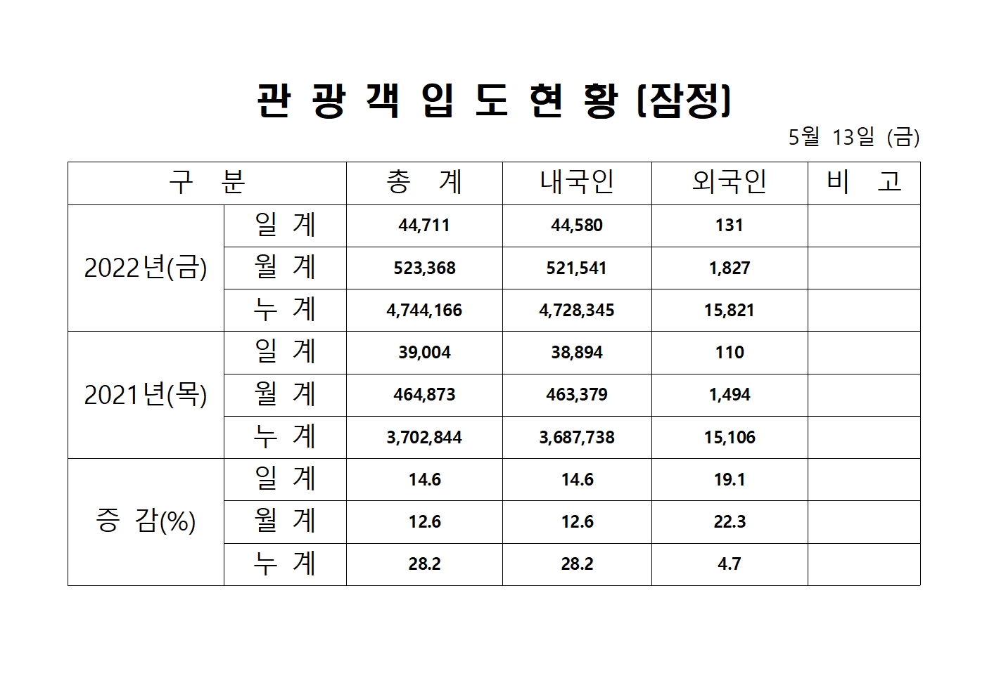 홈페이지 양식001.jpg