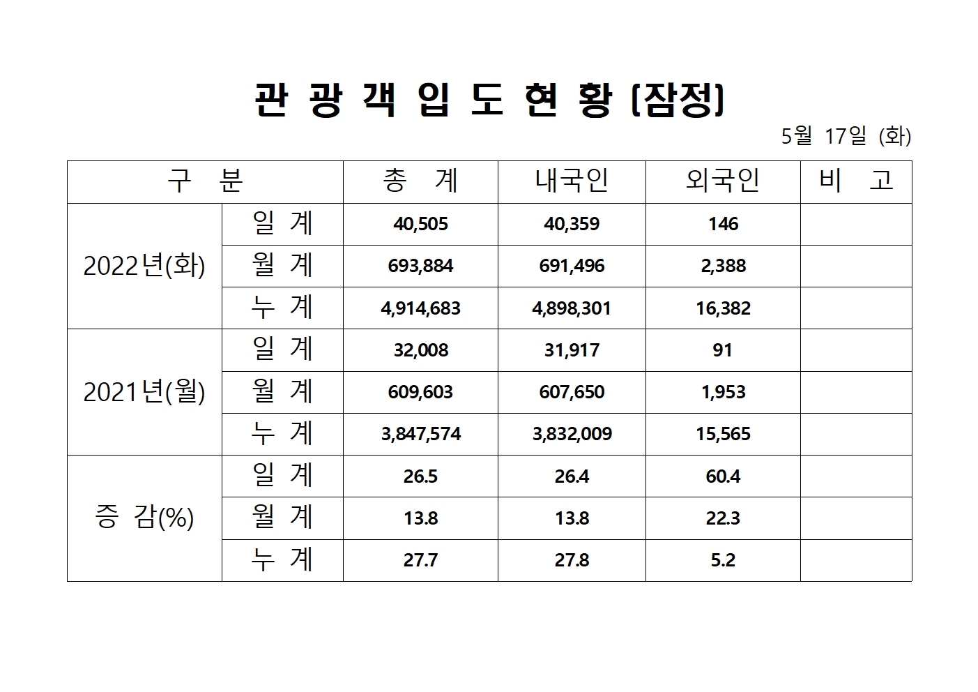 홈페이지 양식001.jpg