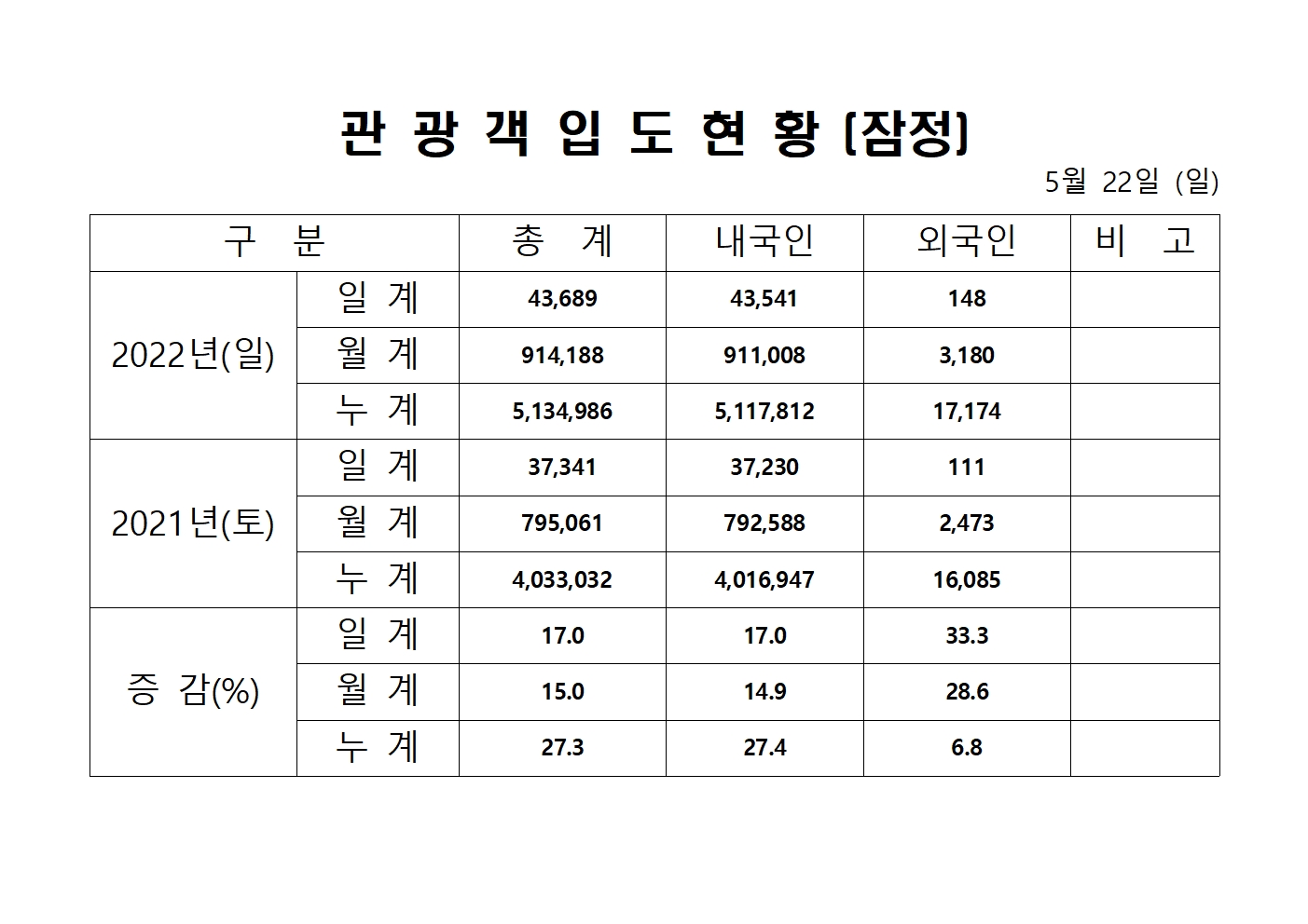 홈페이지 양식001.jpg