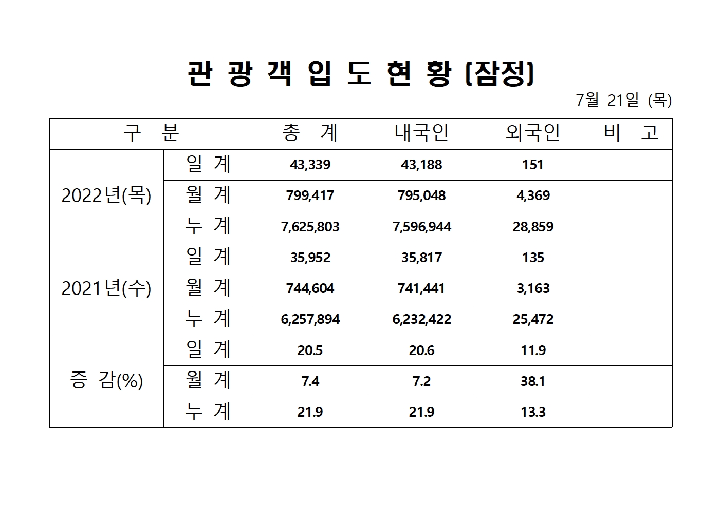 홈페이지 양식001.jpg