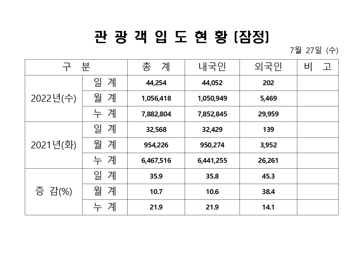 홈페이지 양식001.jpg