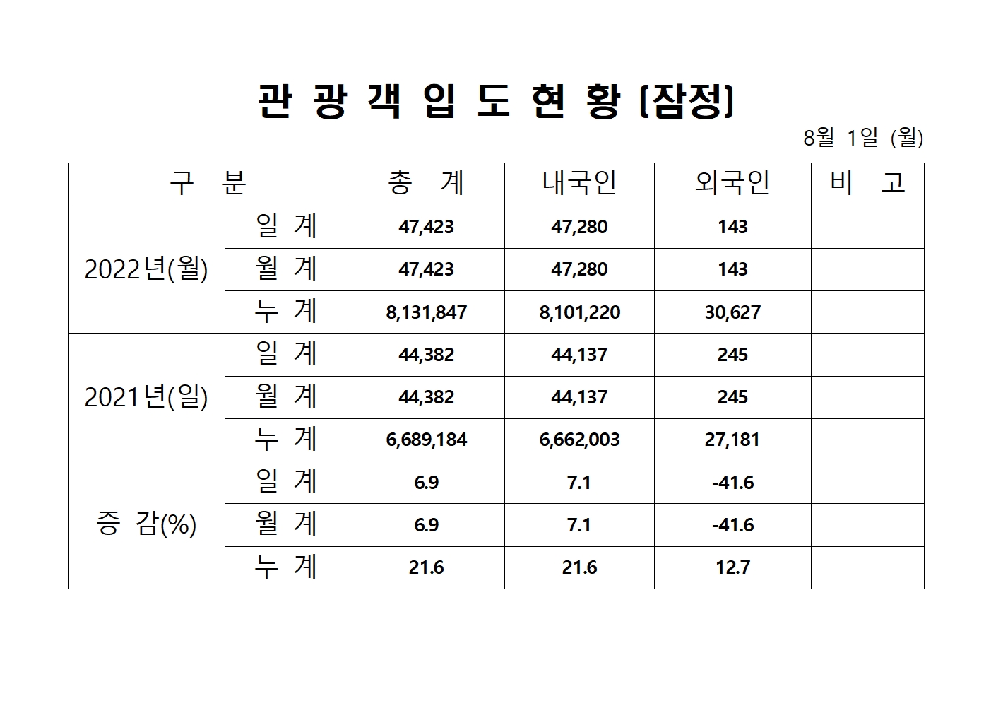 홈페이지 양식001.jpg
