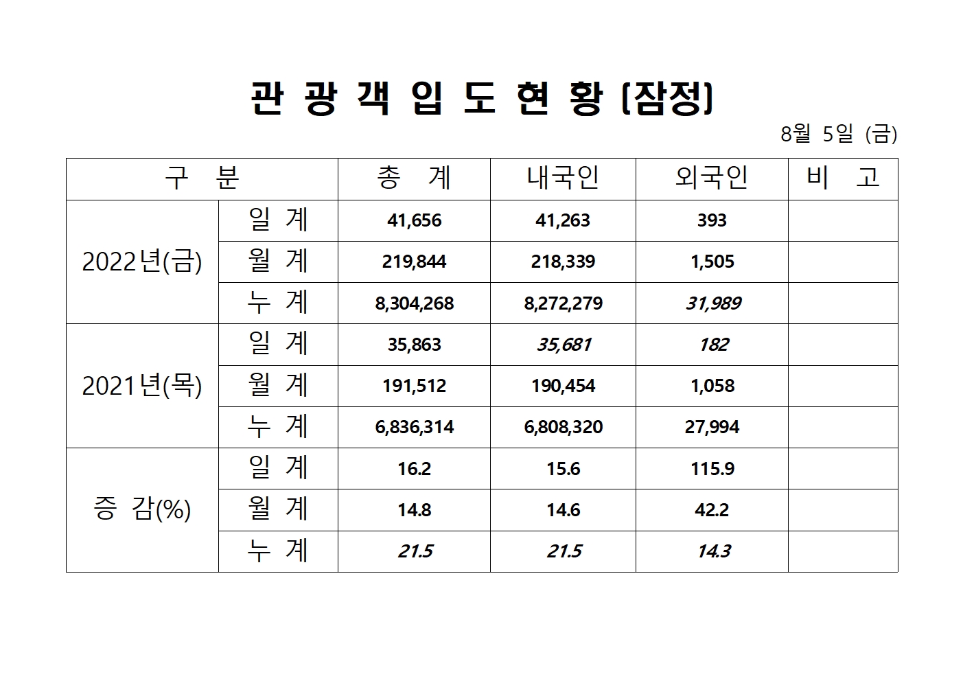 홈페이지 양식001.jpg
