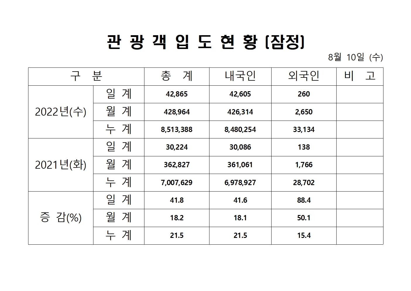 홈페이지 양식001.jpg