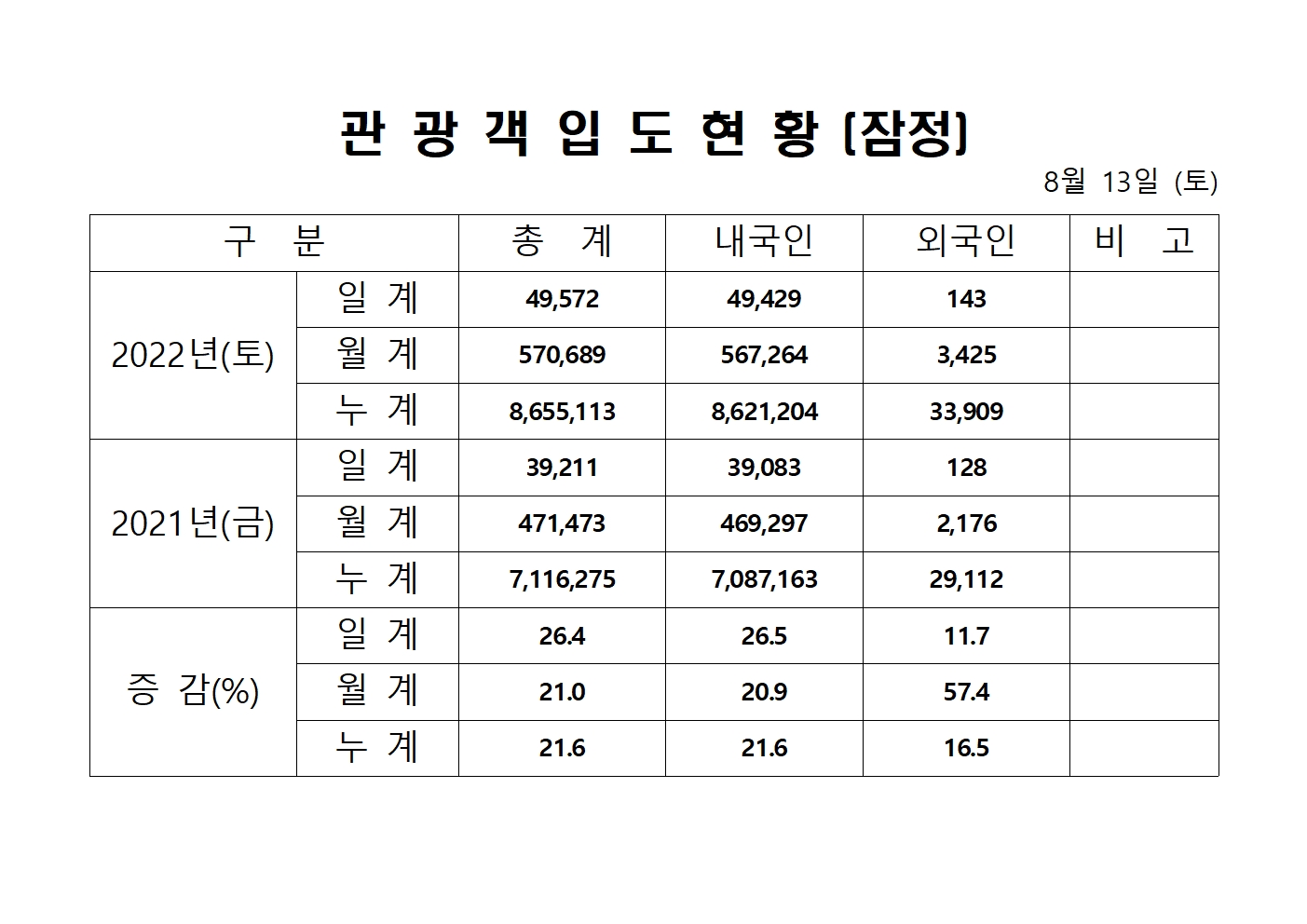 홈페이지 양식001.jpg