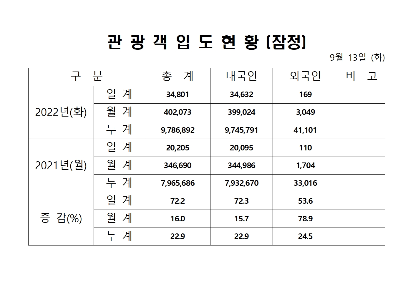 홈페이지 양식001.jpg