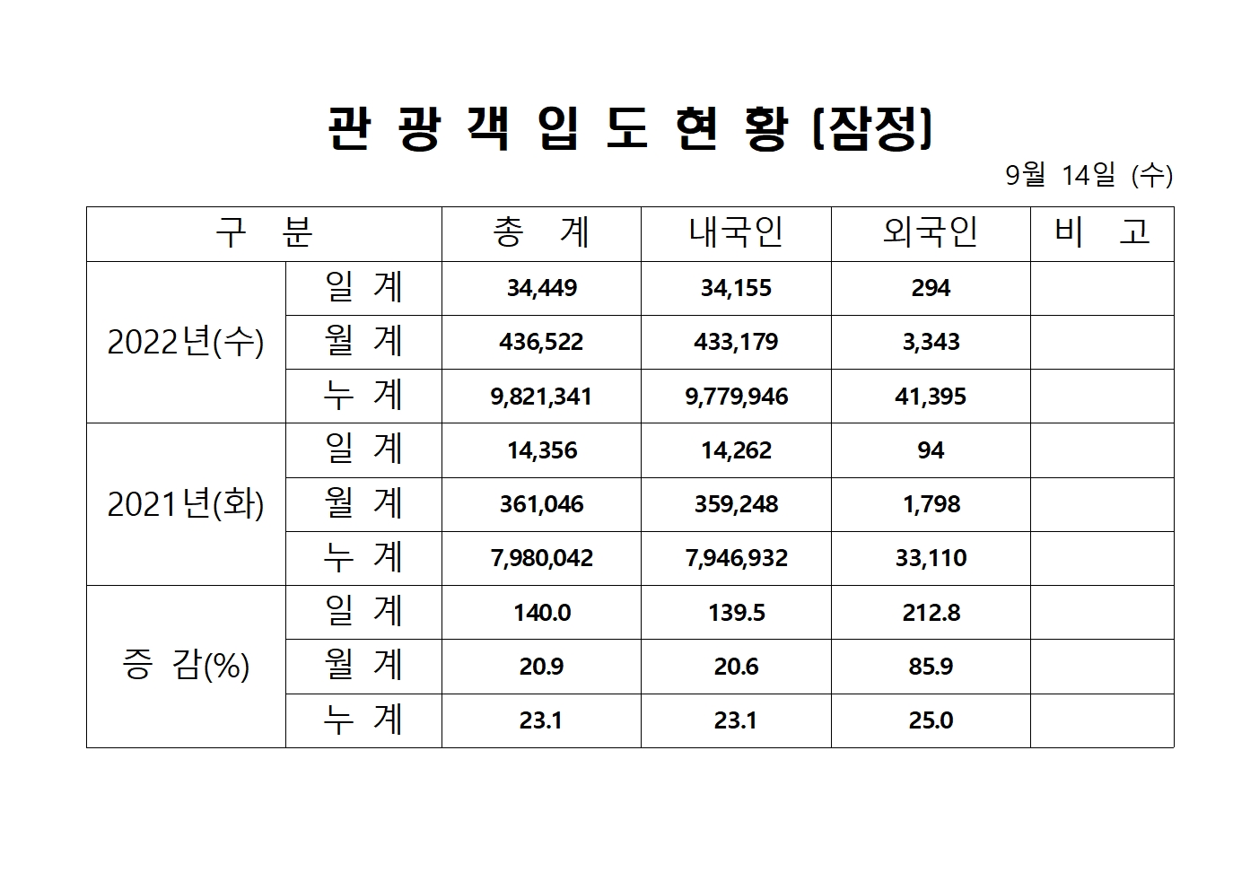 홈페이지 양식001.jpg