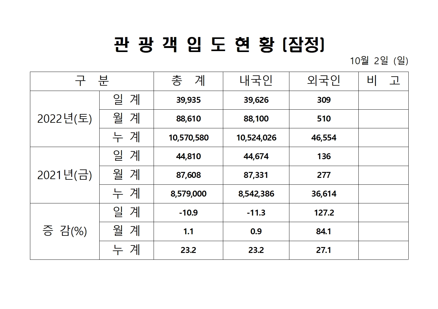 홈페이지 양식001.jpg