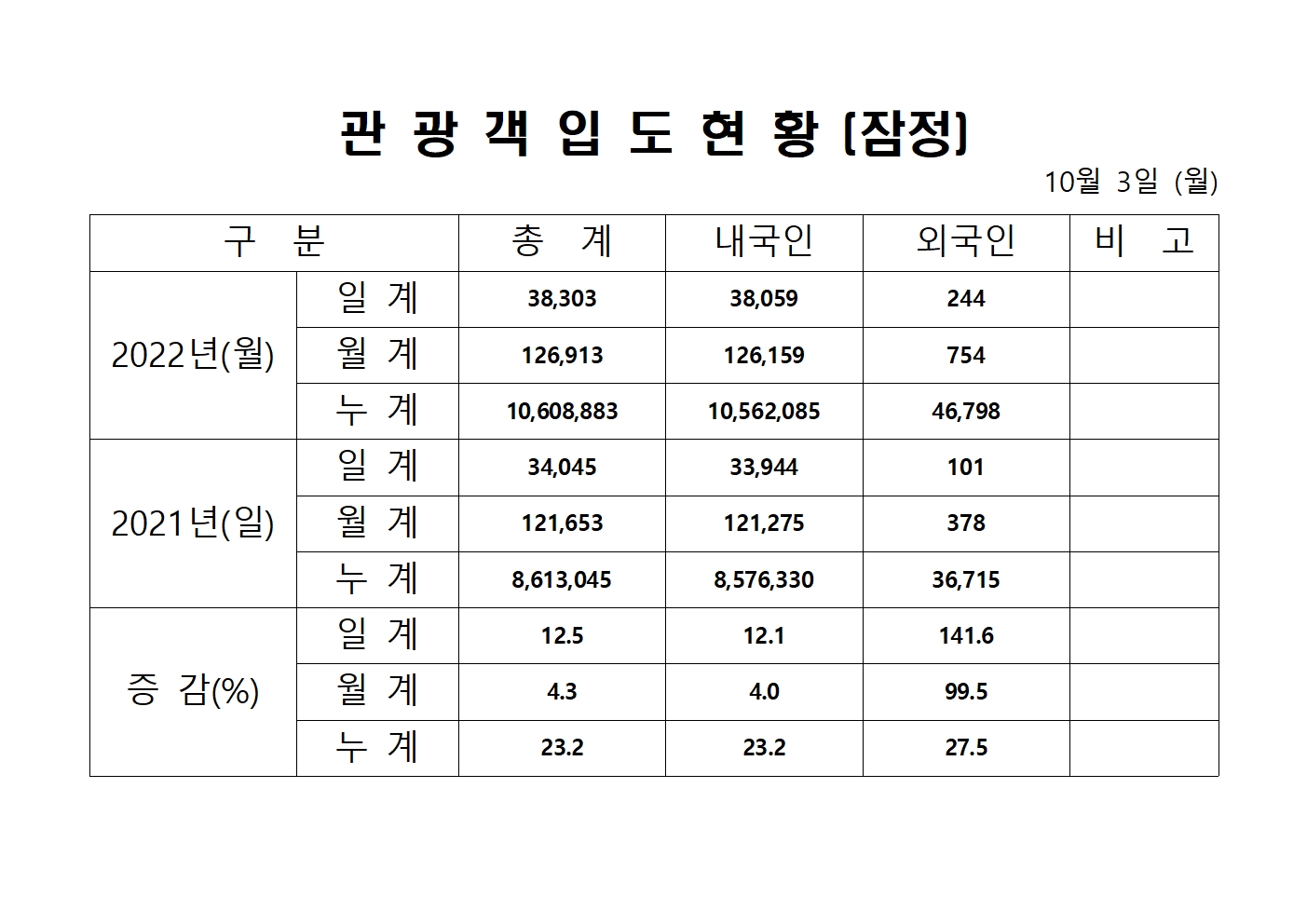 홈페이지 양식001.jpg
