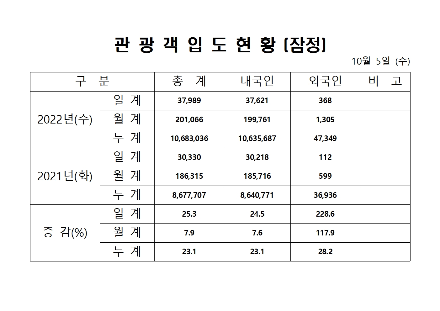 홈페이지 양식001.jpg