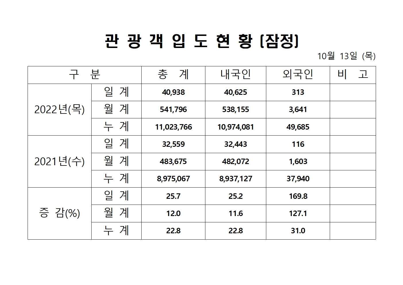 홈페이지 양식001.jpg