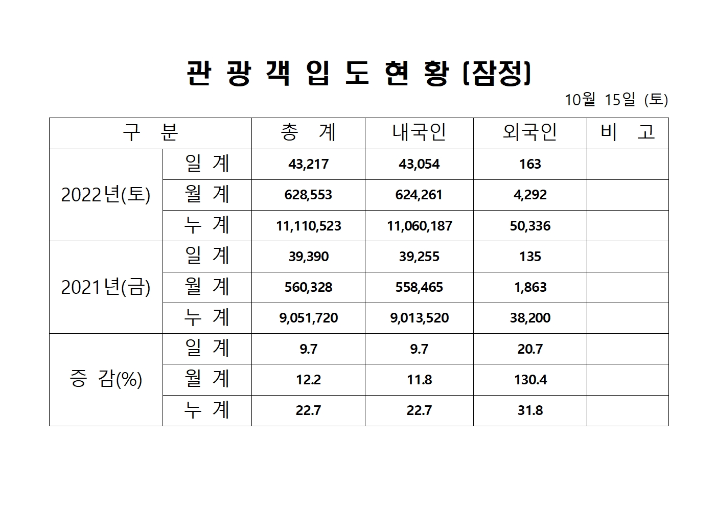 홈페이지 양식001.jpg
