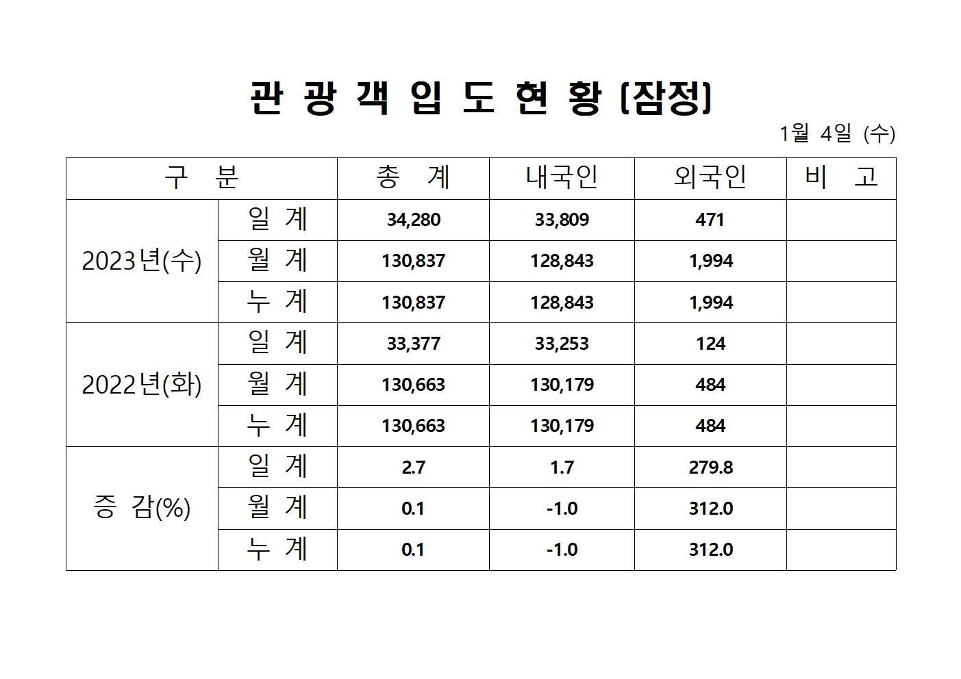 홈페이지 양식001.jpg