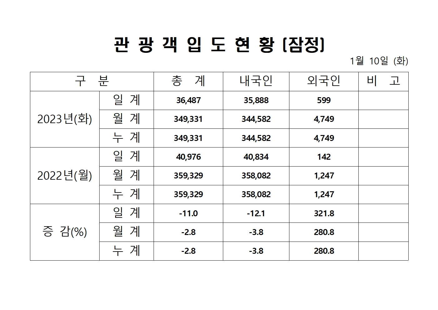 홈페이지 양식001.jpg