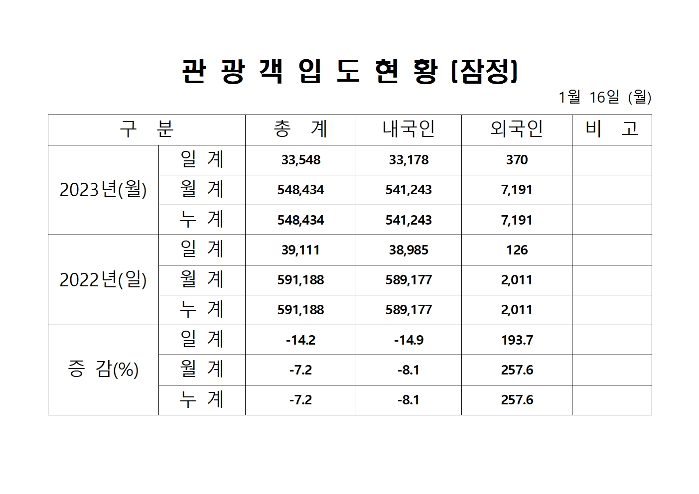 홈페이지 양식001.jpg