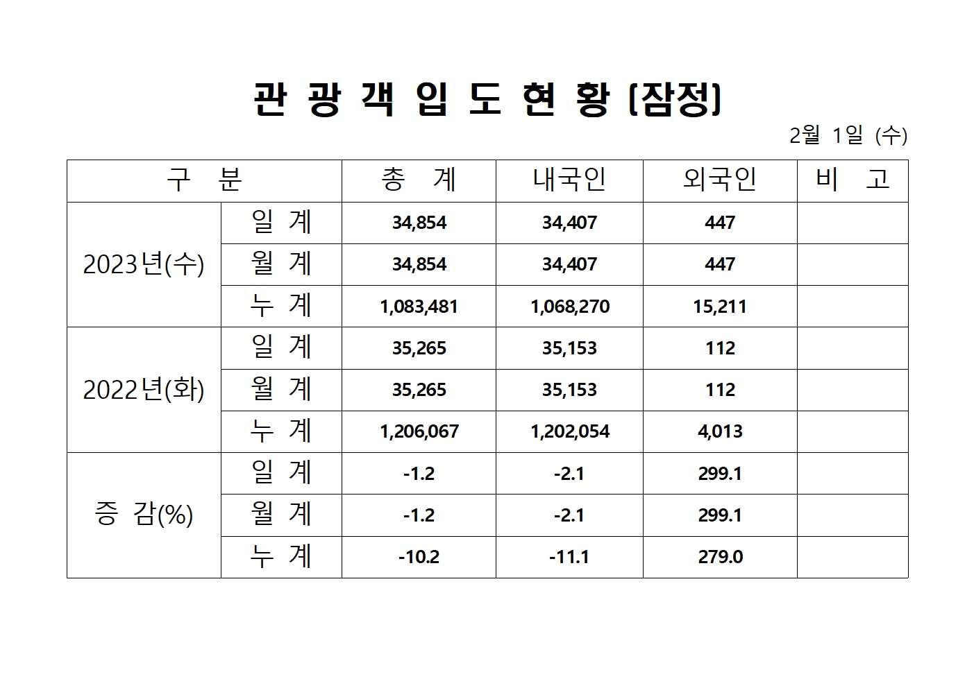 홈페이지 양식001.jpg