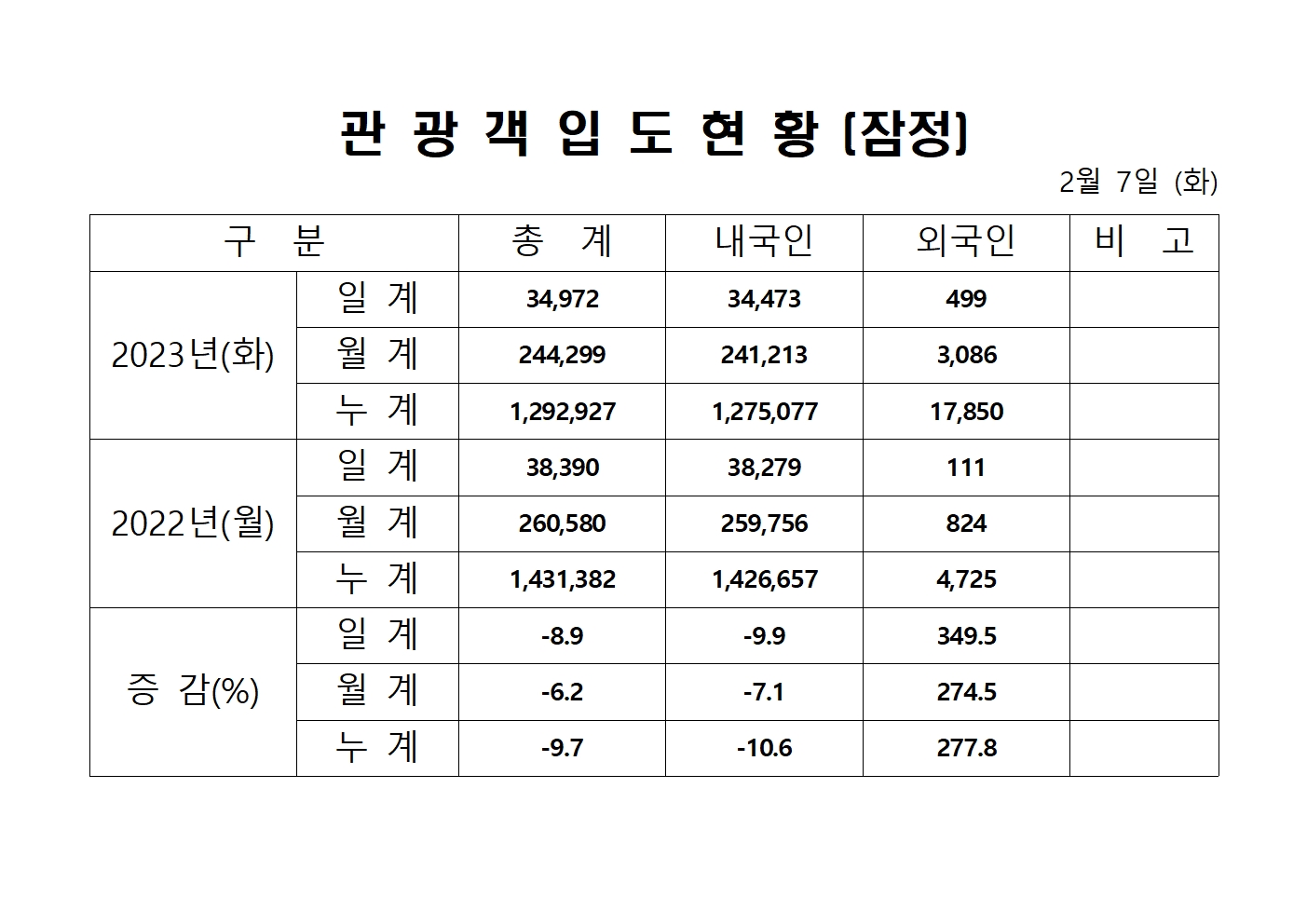 홈페이지 양식001.jpg