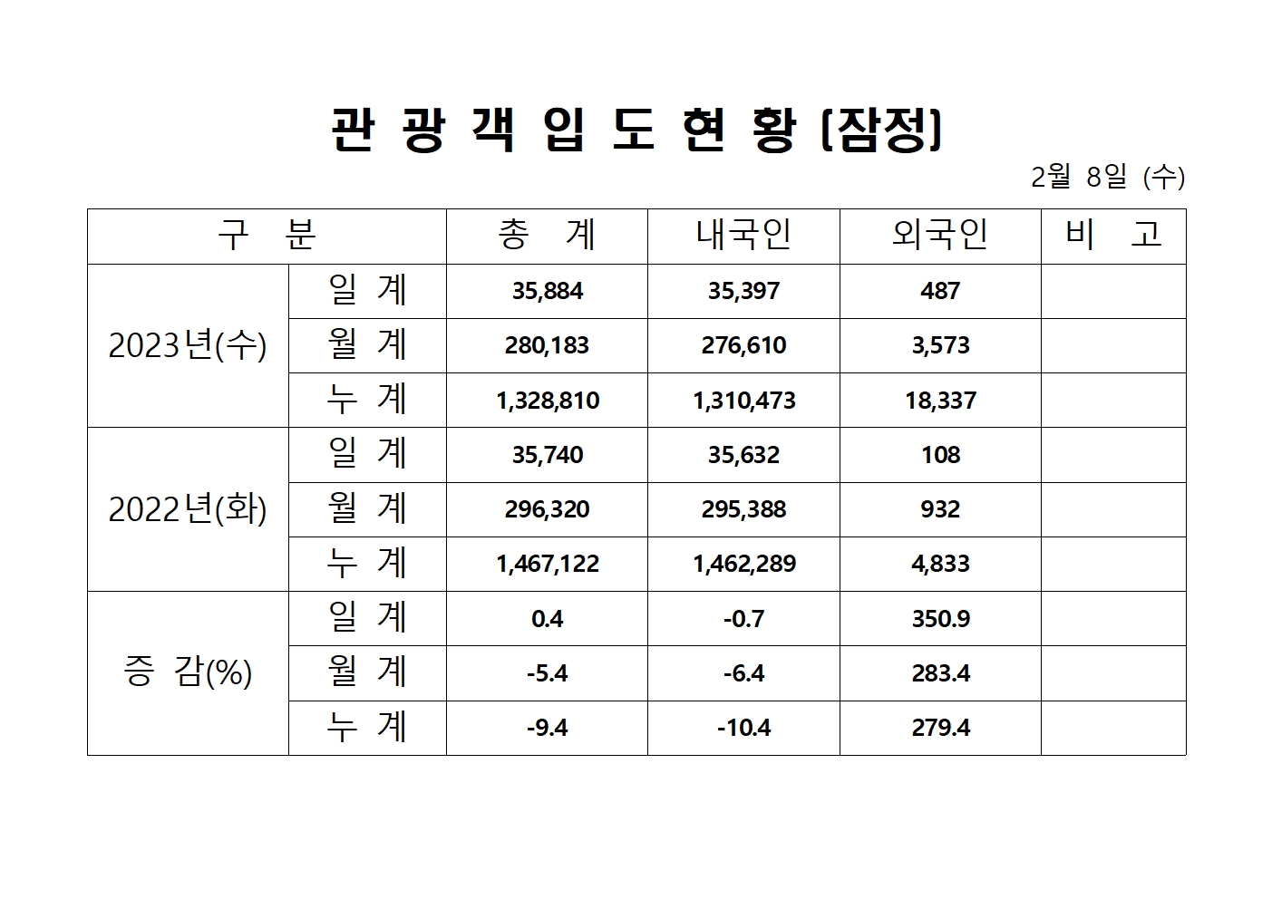 홈페이지 양식001.jpg