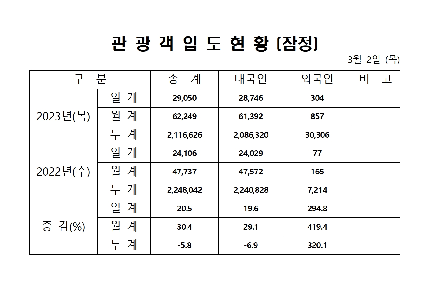 홈페이지 양식001.jpg