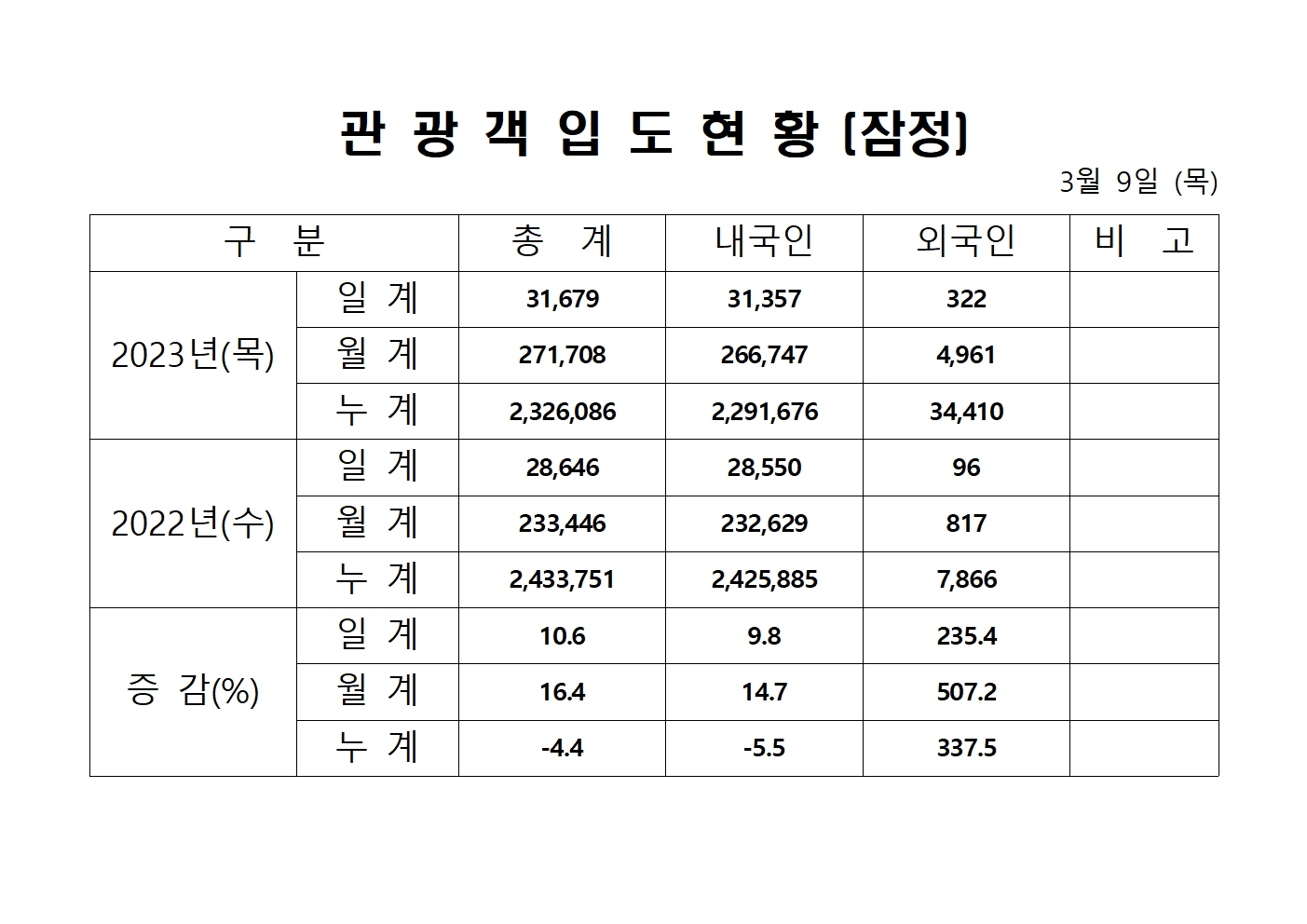 홈페이지 양식001.jpg