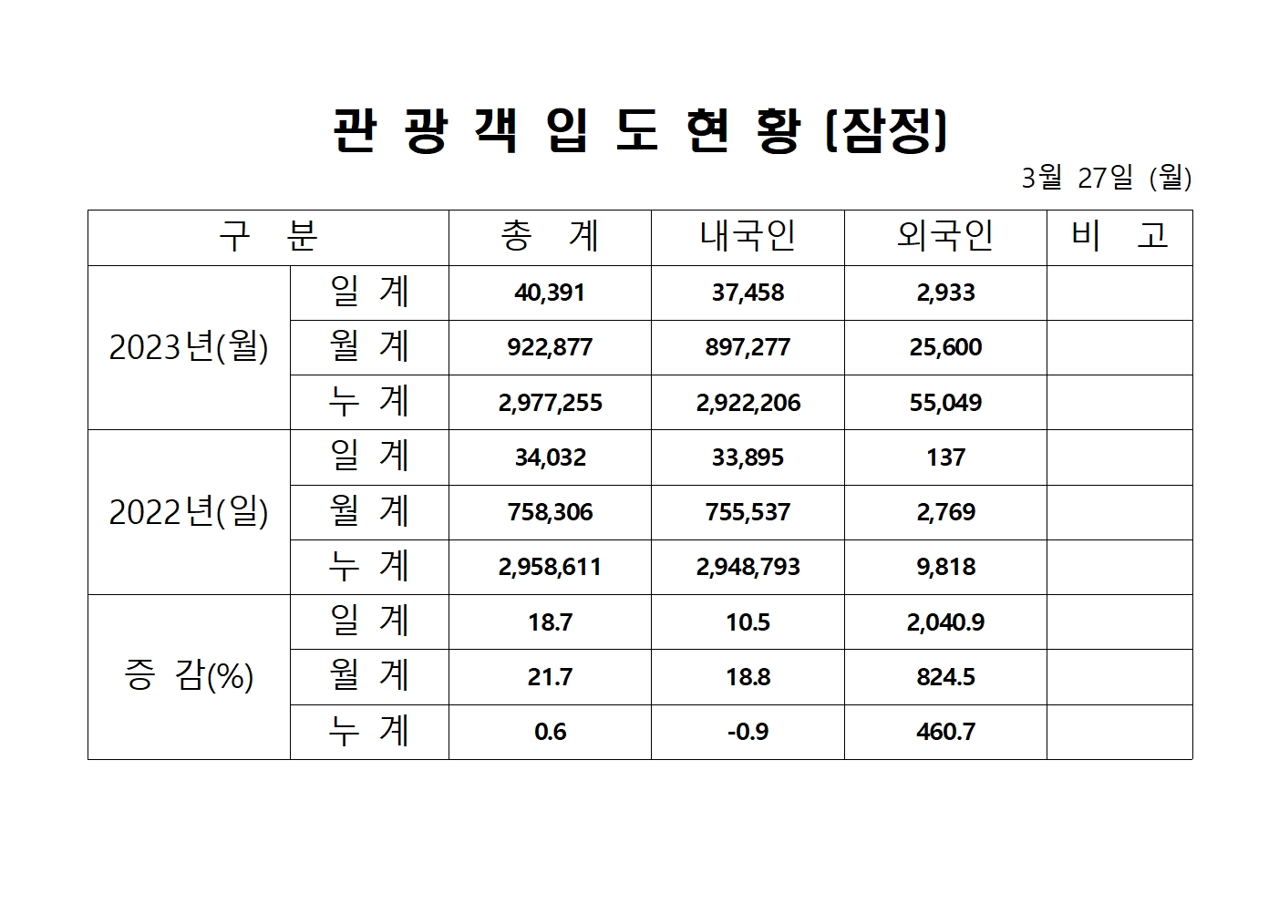 홈페이지 양식001.jpg