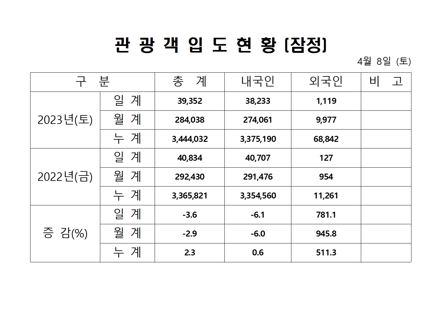 홈페이지 양식001.jpg