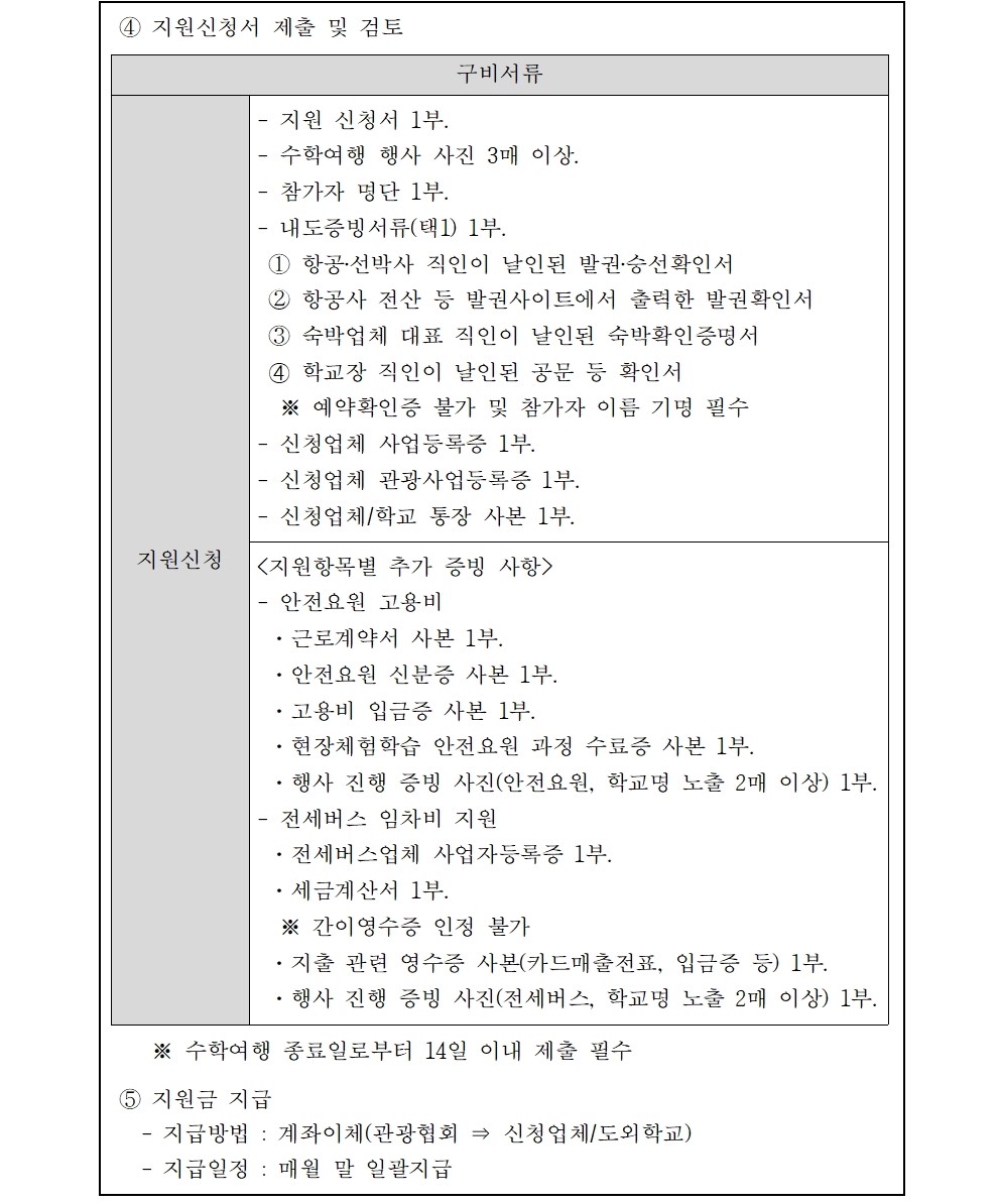 협회 홈페이지 공고 업로드 파일 (3).jpg