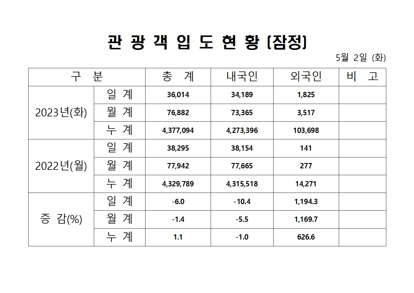 홈페이지 양식001.jpg