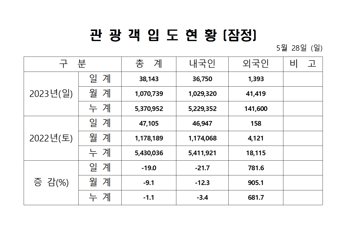 홈페이지 양식001.jpg