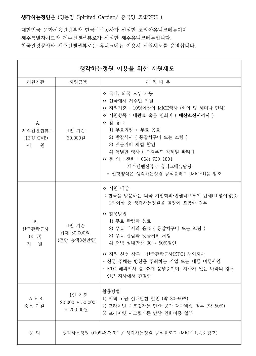 생각하는정원 이용을 위한 지원제도.jpg