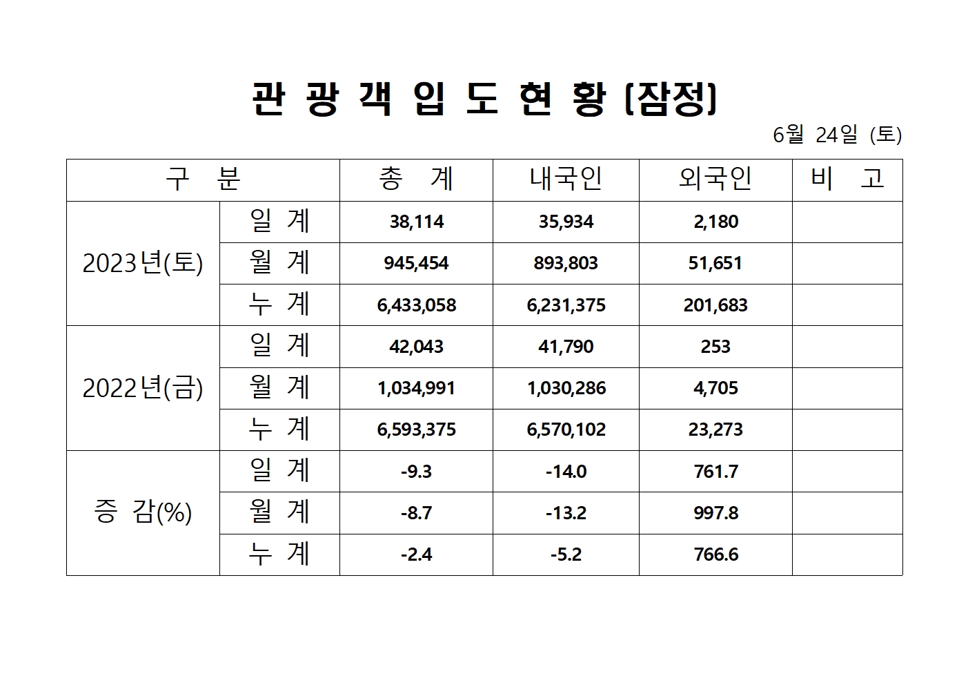 홈페이지 양식001.jpg
