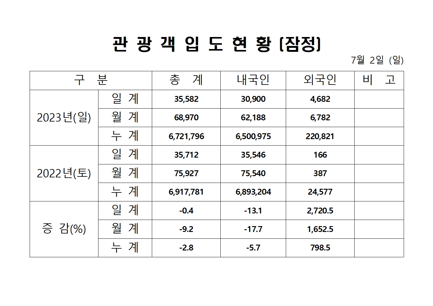 홈페이지 양식001.jpg