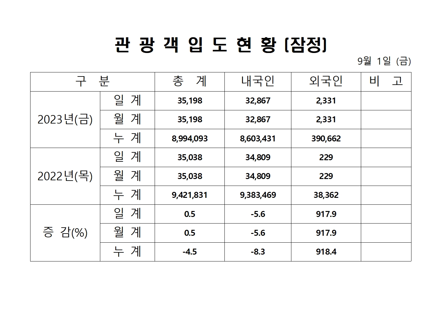 홈페이지 양식001.jpg