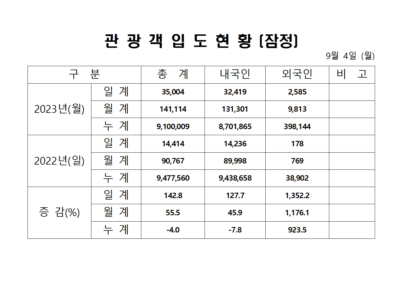홈페이지 양식001.jpg