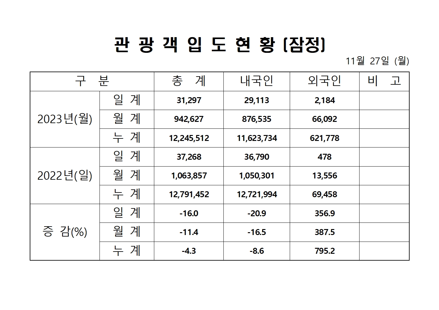 홈페이지 양식001.jpg
