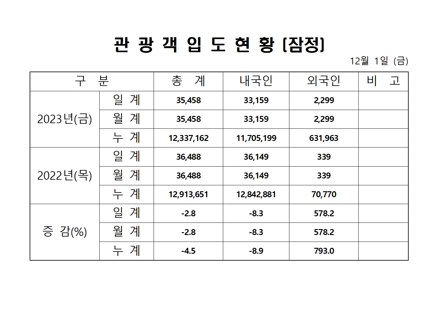 홈페이지 양식001.jpg