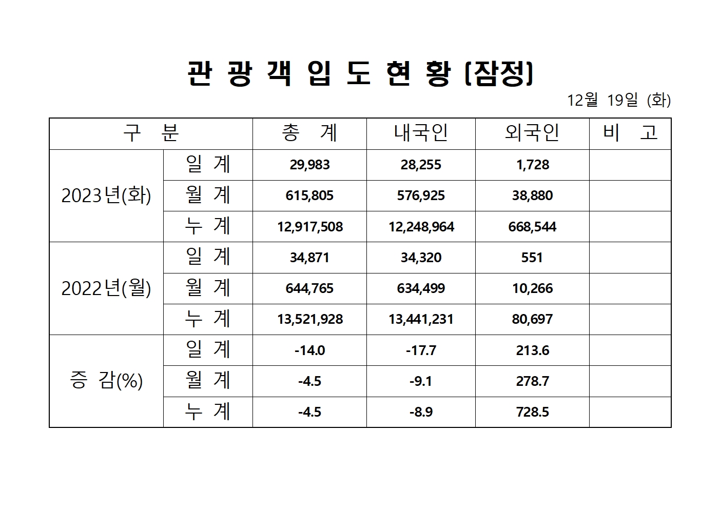 홈페이지 양식001.jpg