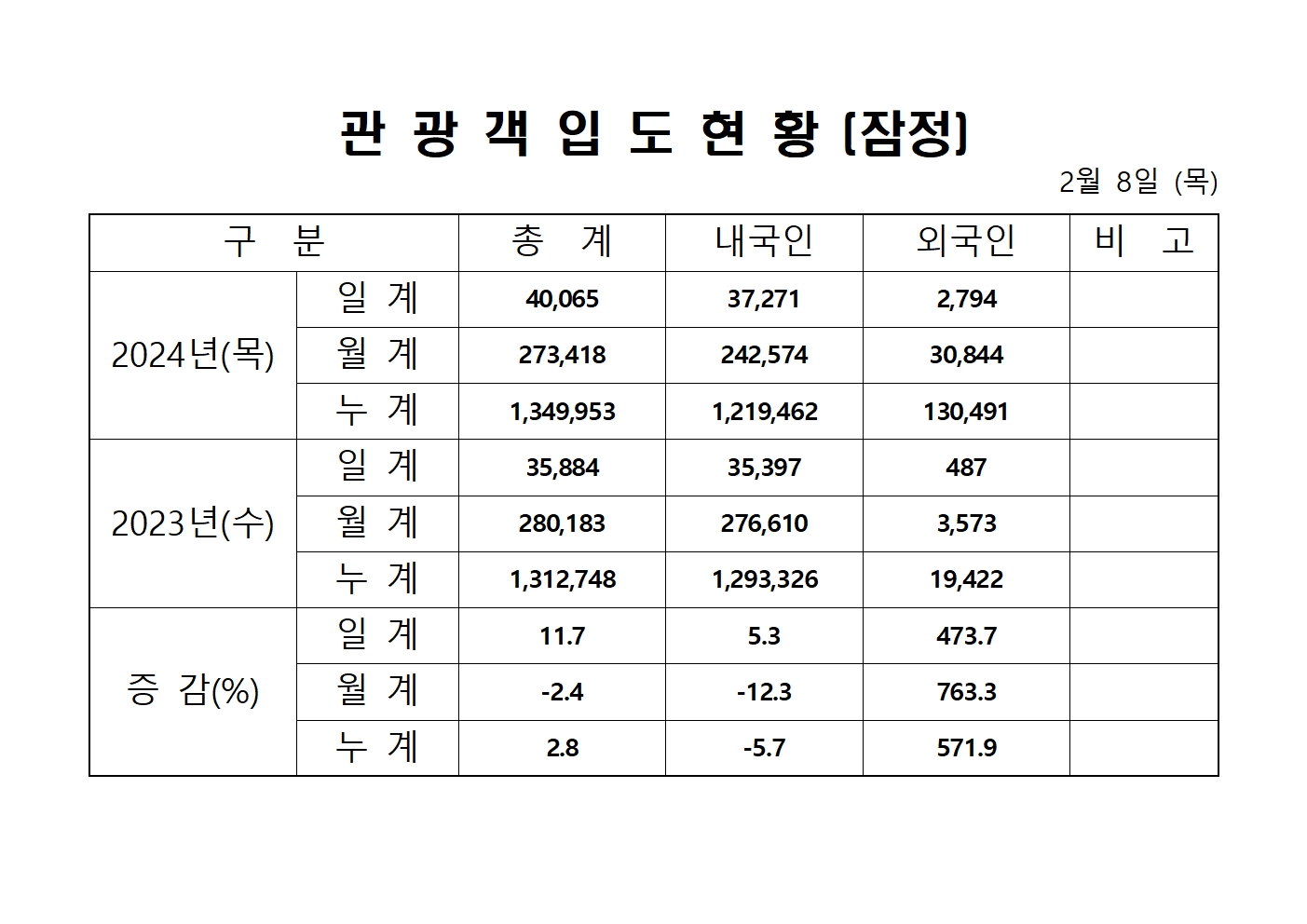 홈페이지 양식001.jpg