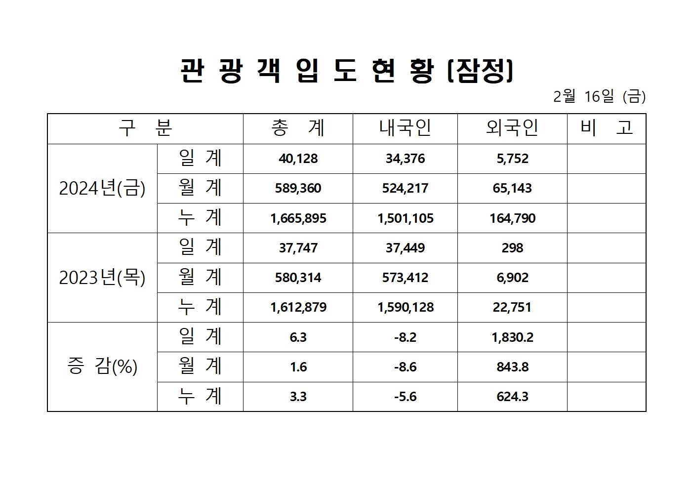 홈페이지 양식001.jpg