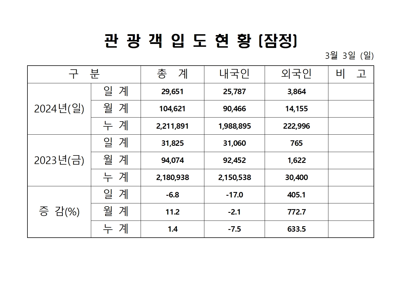 홈페이지 양식001.jpg