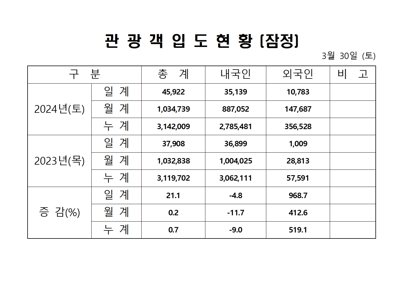 홈페이지 양식001.jpg