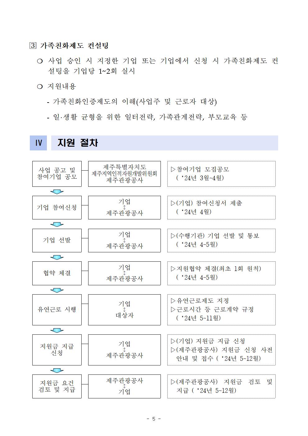 2. .사업공고문005.jpg
