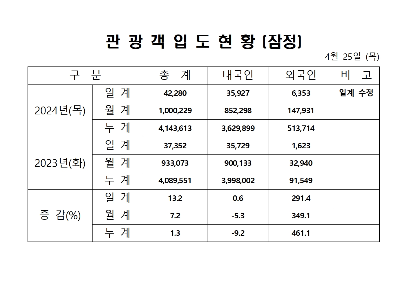 홈페이지 양식001.jpg