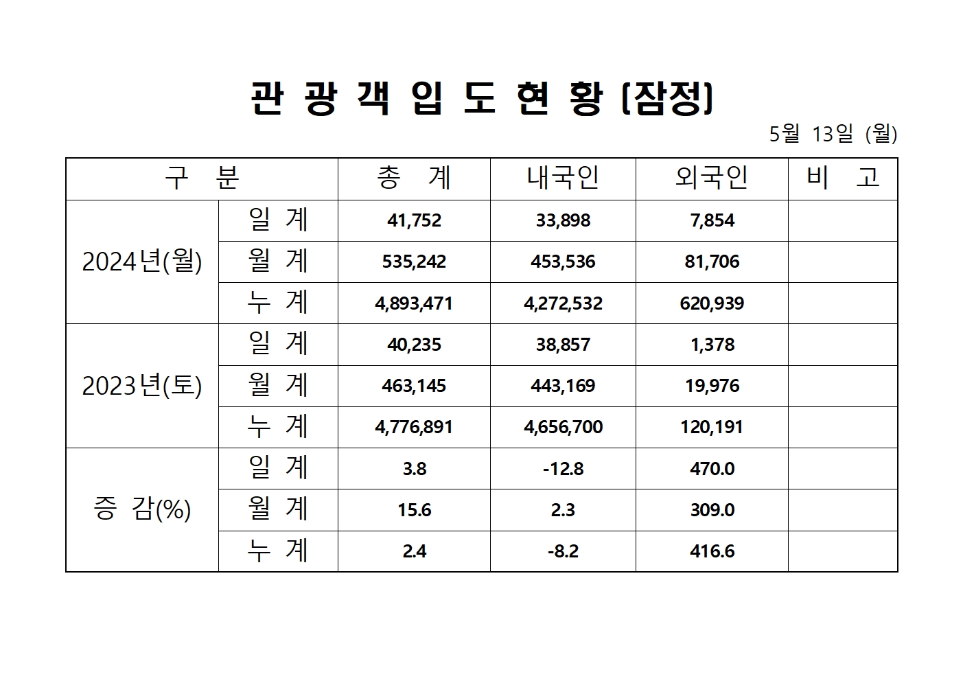 홈페이지 양식001.jpg
