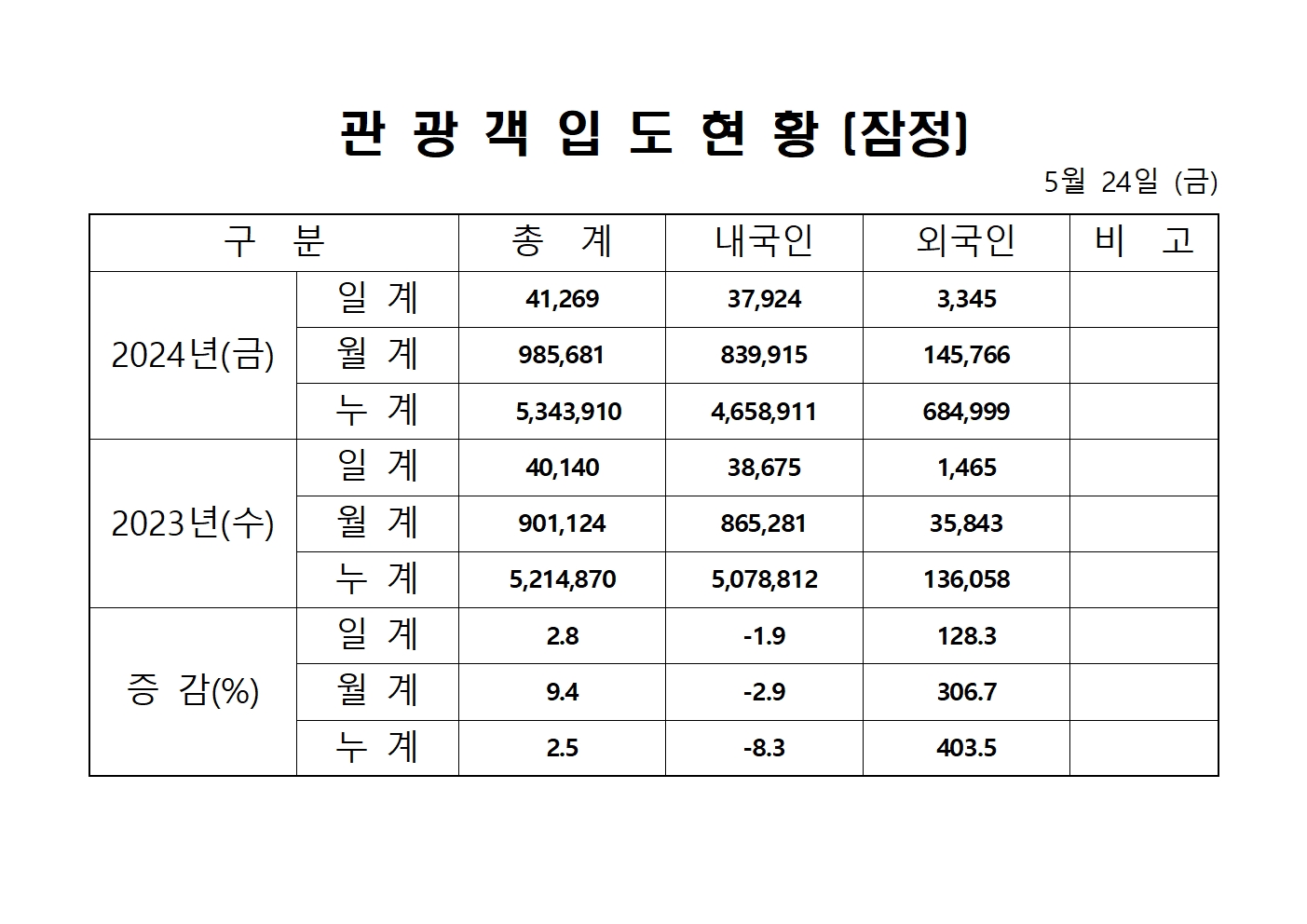 홈페이지 양식001.jpg