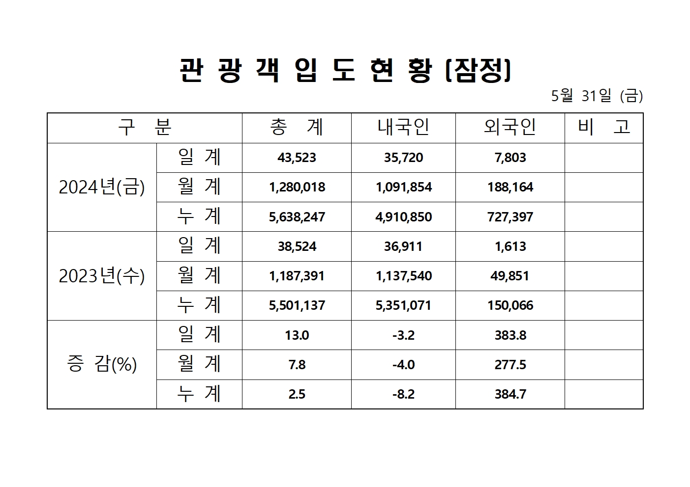 홈페이지 양식001.jpg