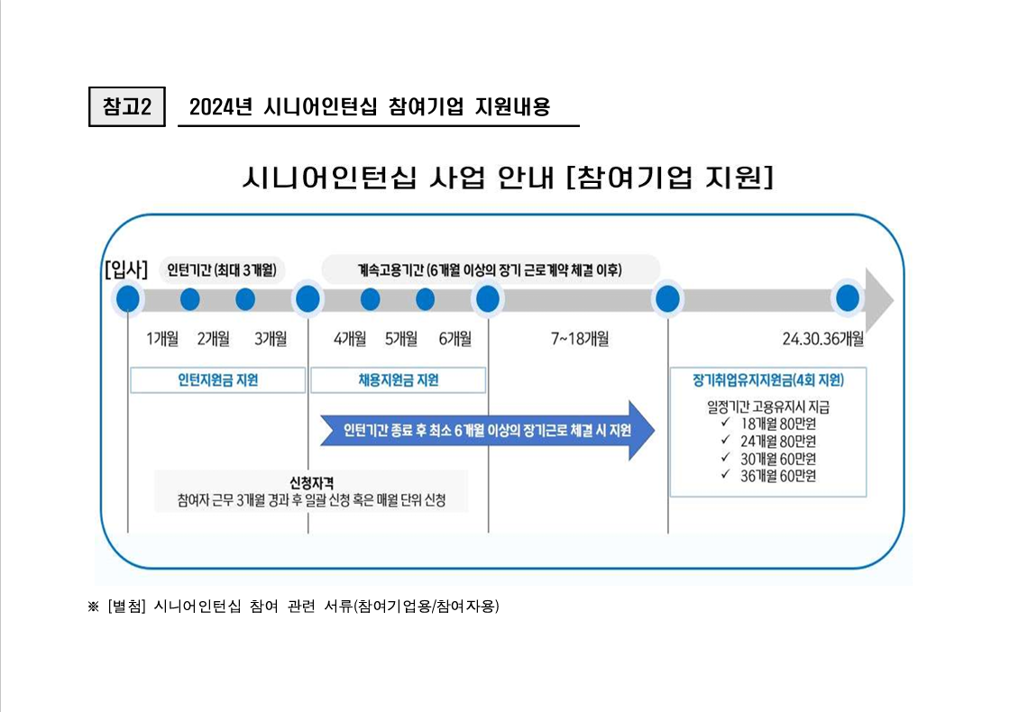 스크린샷 2024-06-10 132010.png